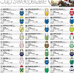 best way to bet on the melbourne cup